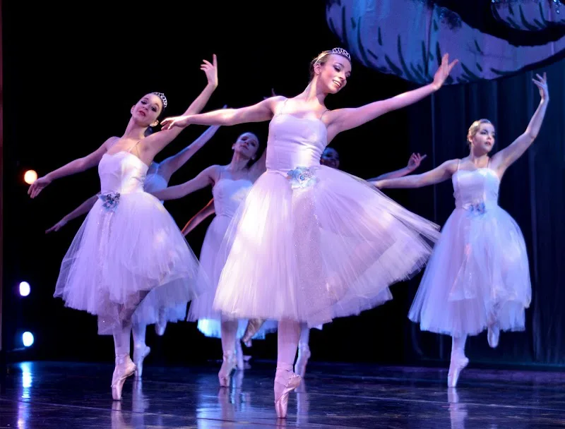 Sangre de Cristo School of Dance - Dance Studio in Pueblo, Colorado