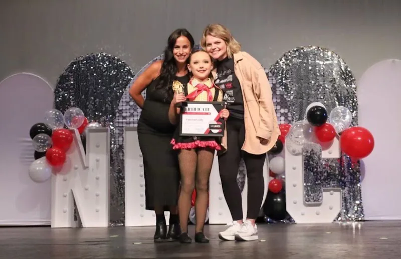 No Limits Dance Company - Dance Studio in Matthews, North Carolina