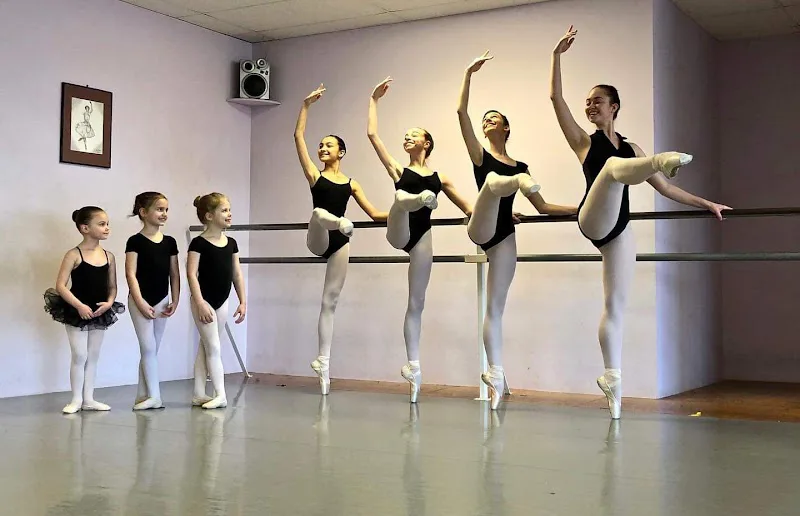 Academy of Russian Ballet - Dance Studio in Manassas, Virginia